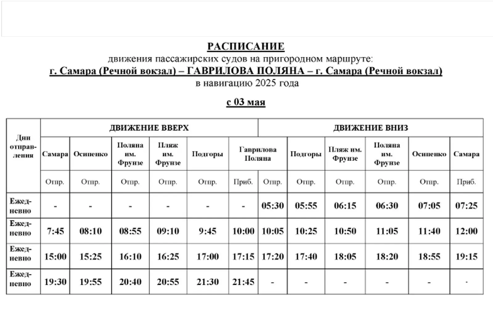 Маленькая Амазонка: по Каменной протоке — на сапах или байдарках